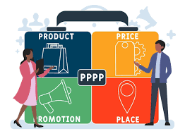 4 Ps of Marketing Strategy